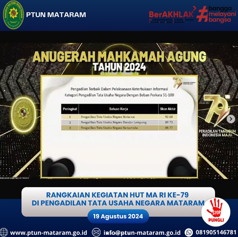 anugrahMA